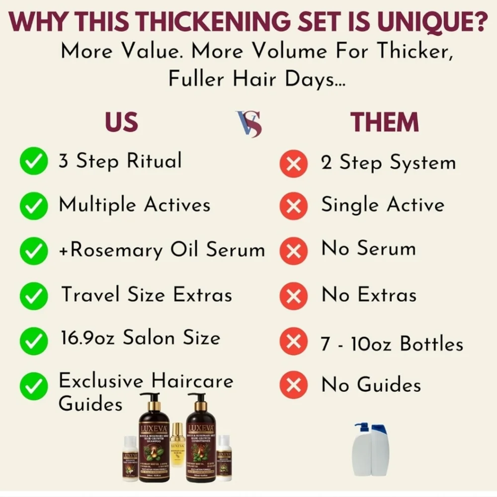 Luxury Shampoo Conditioner Set
